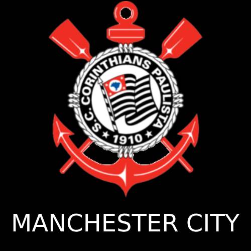 Corinthians - Timão fazendo a mesma coisa que o Guardiola