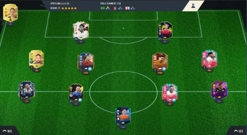 Feyenoord Super Feyenoord