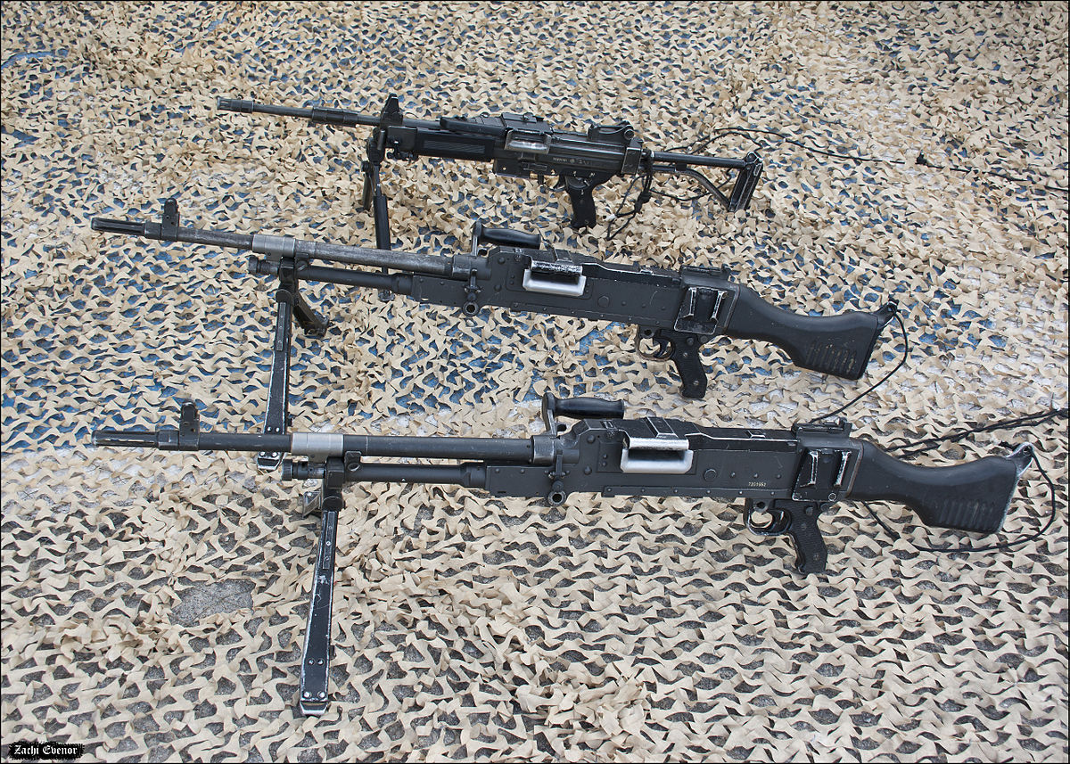 Machine Gun Shooting