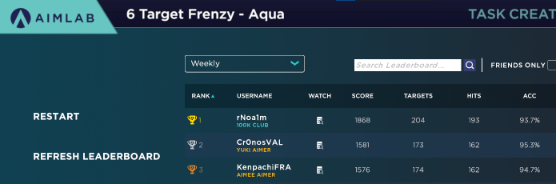scoreboard family guy y2bs