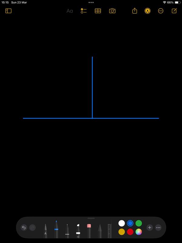 Oh Brother, this guy stinks!