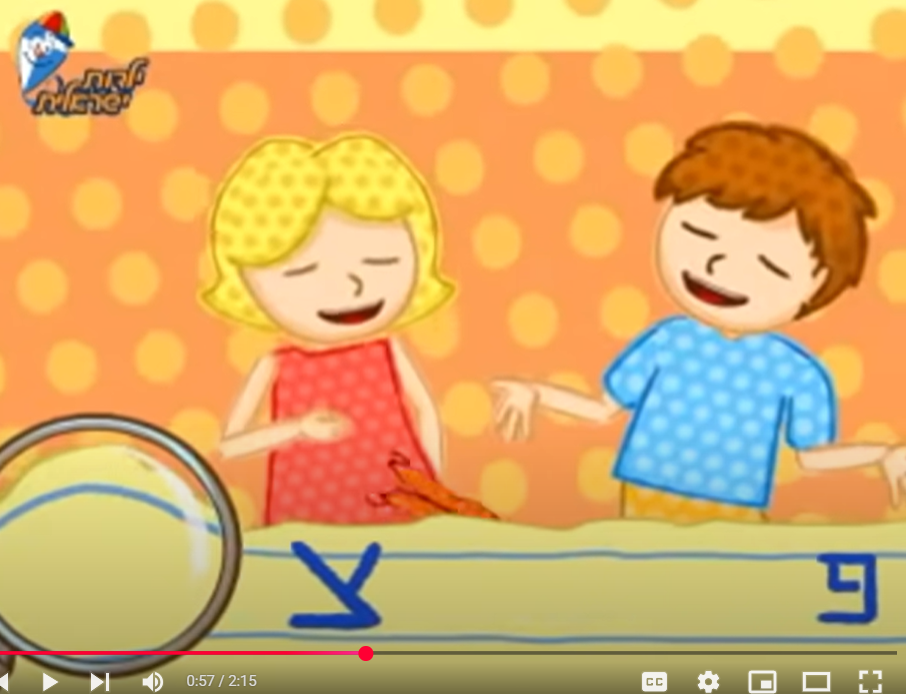 2 (Hebrew Alphabet) ישראלית (Alephbet)