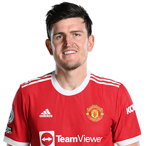 Harry Maguire your defence is terrifying