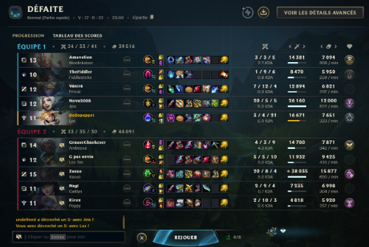 4 defeats and 1 mad girl